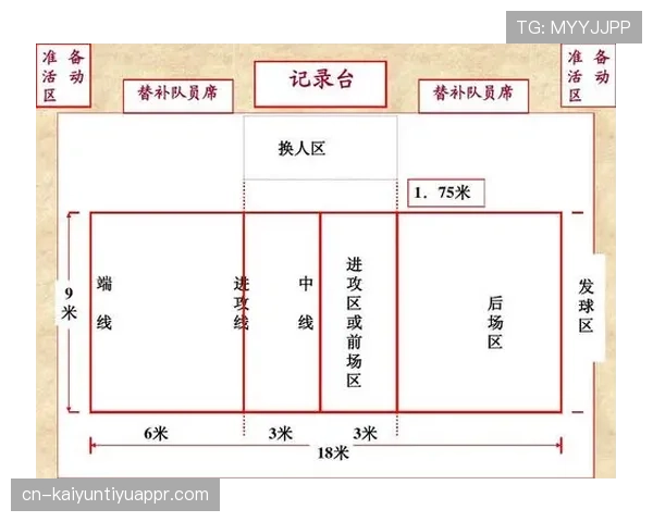 半场时间规则：标准15分钟，比赛组织方与裁判可调整范围说明