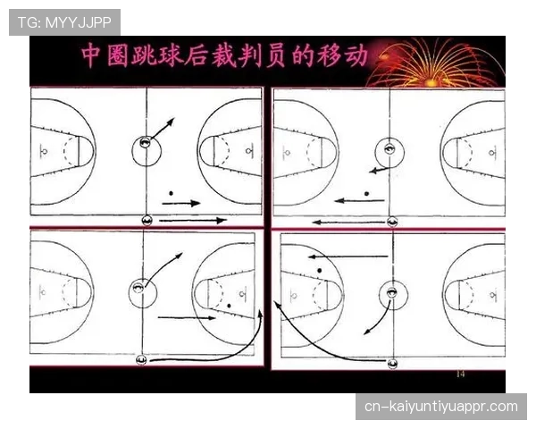 篮球规则深度解析：裁判判罚流程的每一步骤详解