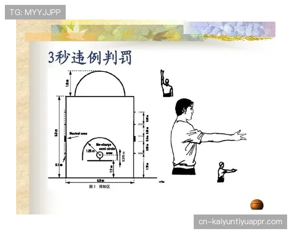 篮球规则中五秒违例如何界定与具体判罚依据详细解析