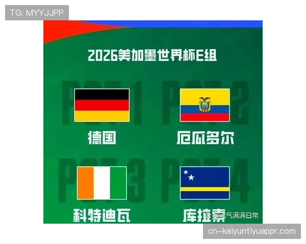 2026世界杯德国队赛程前瞻:死亡之组突围战或成夺冠关键 2026世界杯德国队赛程前瞻:死亡之组突围战或成夺冠关键