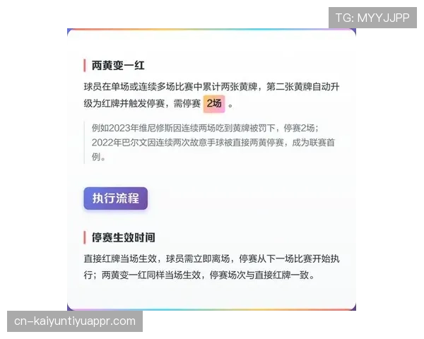 黄牌规则详解：警告判罚条件与裁判执行标准解析