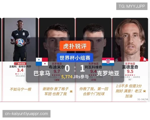 巴拿马第二次世界杯之旅：L组垫底结束小组赛